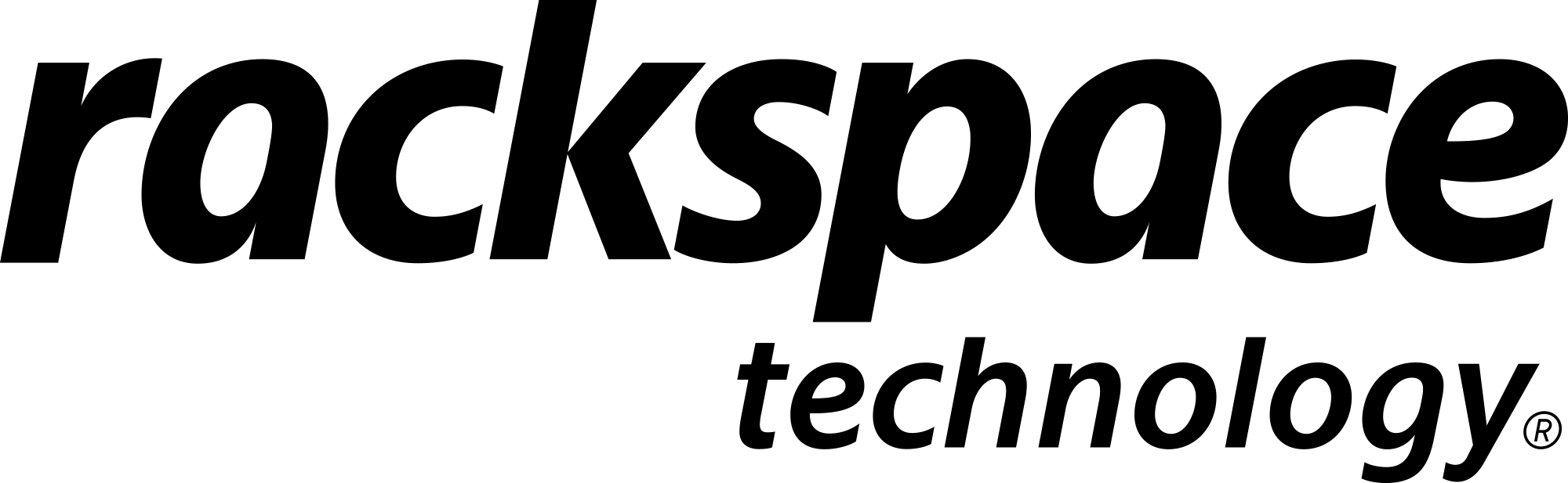 Rackspace Technology